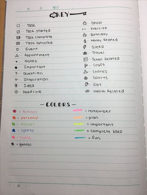 To Do List Key, Keys For Note Taking, Planner Key Ideas, Journal Contents Page, Note Taking Key, Bullet Journal Table Of Contents, Bullet Journal Key Ideas, Key Bullet Journal, Planner Key