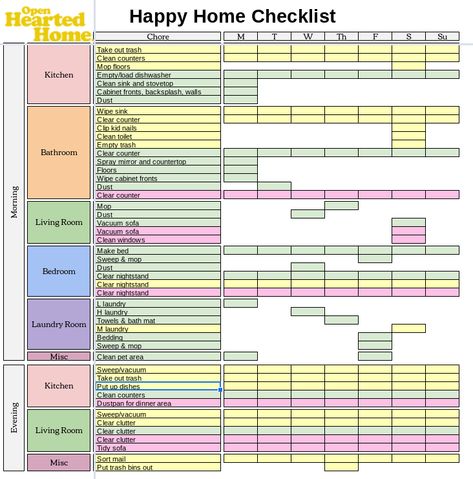 Our Family Chore Chart Template and How to Encourage Family Chores - Weekly Chore Schedule For Adults, How To Make A Chore Chart, Family Chore System, Family Weekly Chore Chart, Family Responsibility Chart, Chore Calendar For Adults, Homeschool Chore Chart, House Chore Schedule, Chore Chart For Adults Diy