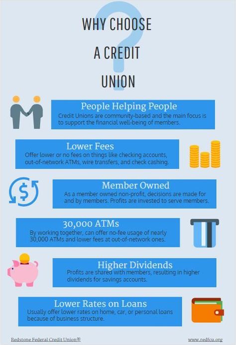 Learn what it means to be a Credit Union and why you should join for all of your banking needs. Click to view infographic full size. For more information, visit redfcu.org   Oak Tree has provided lending documents, forms, and disclosures for Credit Unions in all aspects of operation. Click here to find out more about Oak Tree: https://www.oaktreebiz.com/products-services/all-products-services Credit Union Marketing, Life Decisions, Home Equity, Credit Union, Financial Wellness, Teen Life, Mortgage Loans, Credit Repair, Financial Tips