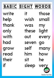 Teacher Fun Files: Basic Sight Words Chart Basic Sight Words For Grade 2, Sight Words Chart Ideas, Sight Words Chart, Dolch Basic Sight Words, High Frequency Sight Words, High Frequency Word List, Teacher Fun Files, 1st Grade Spelling, Remedial Reading