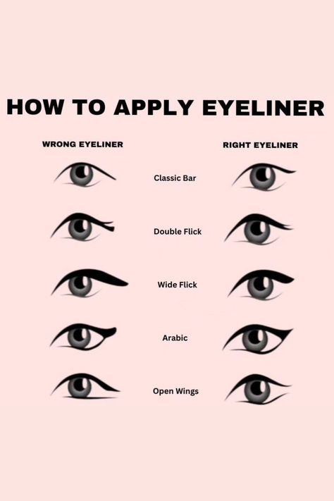 Looking to enhance your eye makeup skillsMastering the art of applying eyeliner like a pro is crucialFollow these detailed steps to consistently achieve that flawless winged lookbasicmakeup eyeliner eyemakeup makeuptips wingedliner beauty cosmetics makeupaddict eyelineronfleek makeuplover tutorial Tutorial Eyeliner, Eyeliner Application, Eyeliner Techniques, How To Do Eyeliner, Eyeliner For Beginners, Simple Eyeliner, Perfect Eyeliner, Eyeliner Styles, Cat Eye Makeup