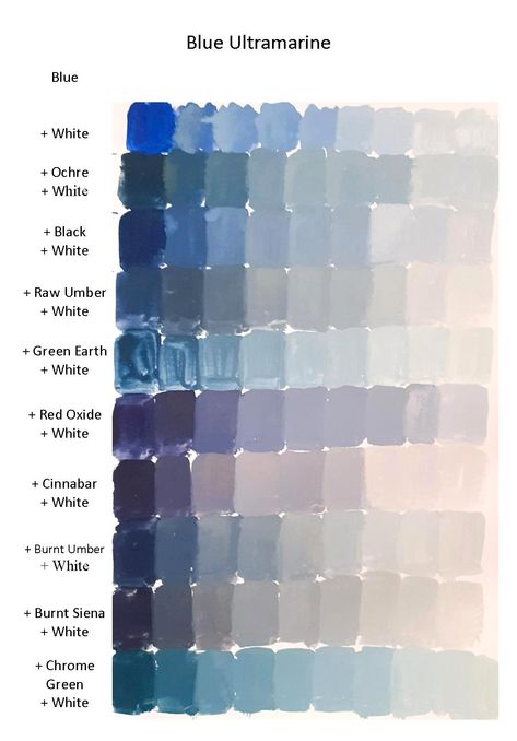 Oil Painting Colour Mixing Color Charts, Blue And White Color Combinations, How To Mix Blue Paint, Mixing Blue Paint, Ultramarine Aesthetic, Ultramarine Blue Color Palette, Acrylic Colour Mixing Chart, Blue Color Matching, Blue Mix Color