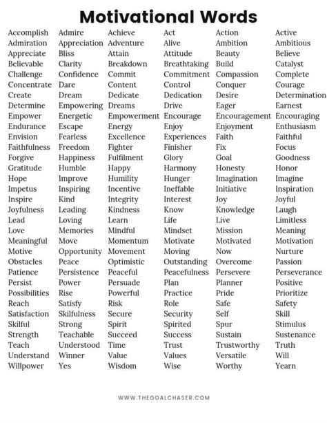 List of motivational words List Of Encouraging Words, Hangman Words Hardest, Word Of The Day Word Of The Day Positive, Cool Words Creative, Single Word Tattoos, Encouraging Letters, Motivating Affirmations, D Words, Single Word Quotes