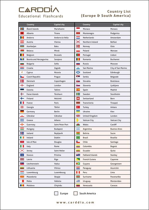 Capital Of All Countries, World Capitals List, Europe Countries And Capitals List, All The Countries In The World List, How Many Countries In The World, Europe Flags Country, World Countries And Capitals List, All Country Flags With Name, List Of Countries In The World