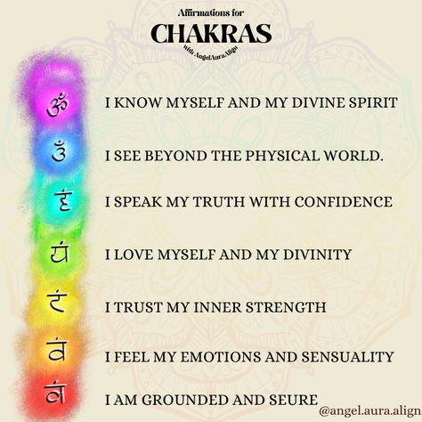 Chakras And Affirmations, Affirmations For Every Chakra, Angels And Chakras, Affirmations By Chakra, Affirmations For All 7 Chakras, Affirmations For All Chakras, Chakra Mantras Affirmations, All Chakras Affirmations, Affirmations For The Chakras