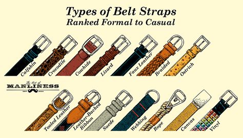 Formal Belts, Art Of Manliness, Best Mens Fashion, Casual Belt, Ostrich Leather, Men Style Tips, Calvin Klein Men, Mens Fashion Summer, Mens Fashion Shoes