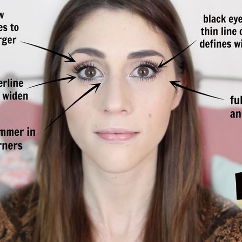 Tips and tricks on how to get bigger looking eyes. Learn how to make your eyes pop and look more awake without wearing a ton of makeup. Simple and easy! School Makeup Look, Make Eyes Bigger, Positive Quotes For Life Encouragement, Positive Quotes For Life Happiness, Makeup For Small Eyes, Big Eyes Makeup, Make Eyes Pop, Frat Party, Back To School Makeup