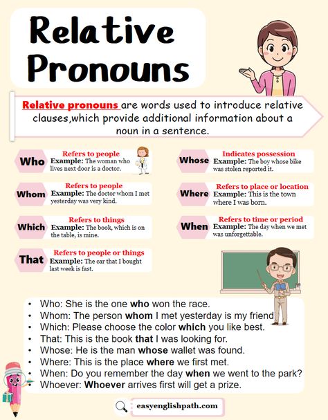 Relative Pronouns in English with Examples, List, and Usage. Relative Pronouns in English Reciprocal Pronouns, Pronouns List, Relative Pronouns Worksheet, Pronouns Esl, Pronoun Grammar, Pronoun Examples, English Pronouns, Interrogative Pronouns, Conjunctions Worksheet