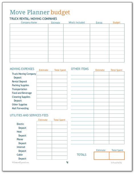 Moving isn't cheap. This moving budget printable will help you set up and track your moving budget. Home Budget Template, Moving 101, Moving Printables, Moving List, Moving Planner, Moving Ideas, Moving Budget, Moving Expenses, House Checklist