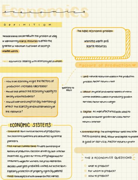 aesthetic yellow study notes ap macroeconomics muslimplanner #plannerdesign #schoolplanner #dailyplannerprintable🔻. Study Notes Aesthetic Ipad, Law Notes Aesthetic Ipad, Math Notes Aesthetic Ipad, History Notes Aesthetic Ipad, Econ Notes Aesthetic, Digital School Notes, Notes On Ipad Aesthetic, Ipad Note Taking Aesthetic, Ipad Notes Inspiration