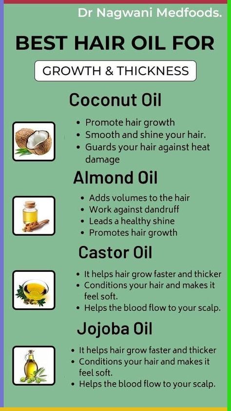 Castor Oil Natural Remedie Home Ingredients For Hair Growth, Castro Oil And Coconut Oil Hair Growth, Hair Growth And Thickening Tips, Oil For Hair Thickness, Hair Products To Thicken Hair, Hair Growth Tips Diy, Tips For Hair Growth Natural Remedies, Hair Growth Castor Oil, Emu Oil Benefits Hair Growth