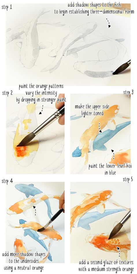 Koi Fish Watercolor Easy, How To Paint Koi Fish Step By Step, Koi Fish Watercolor Paintings Easy, Koi Fish Drawing Watercolors, Watercolour Fish Easy, Koi Pond Watercolor, Koi Fish Drawing Step By Step, Watercolor Fish Tutorial, Watercolor Koi Fish Tutorial