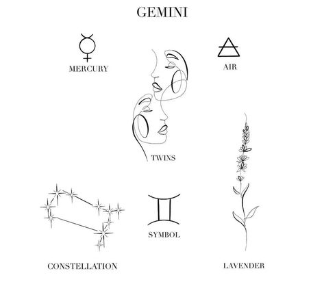 MORE ZODIAC TATTOO | Gallery posted by melthegreat | Lemon8 Tattoo Designs Gemini, Tattoos Gemini, Tattoo Gemini, Gemini Sign Tattoo, Gemini Zodiac Tattoos, Gemini Tattoo Designs, Gemini Symbol, Astrology Tattoo, Horoscope Tattoos