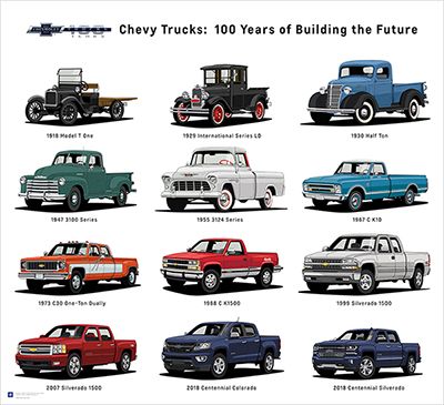 Classic Cars Trucks Chevy, Chevy Bowtie, Trucks Chevy, Classic Cars Chevy, Custom Pickup Trucks, Custom Chevy Trucks, Chevrolet Pickup, Old Pickup Trucks, Chevy Colorado