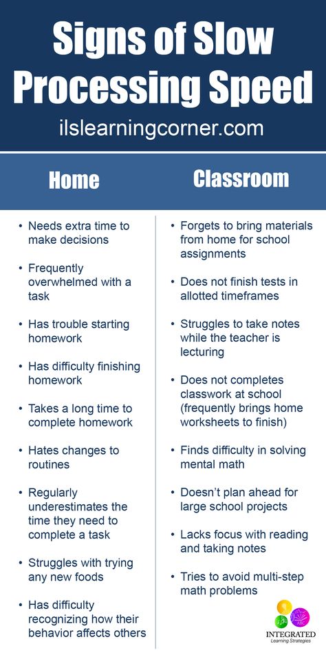 Processing Speed: Why Slow Processing Speed Makes Simple Tasks Daunting for Kids | ilslearningcorner.com Slow Processing Speed, Back To University, Auditory Processing Disorder, Learning Disorder, Auditory Processing, Integrated Learning, Dysgraphia, Executive Functioning Skills, Processing Speed