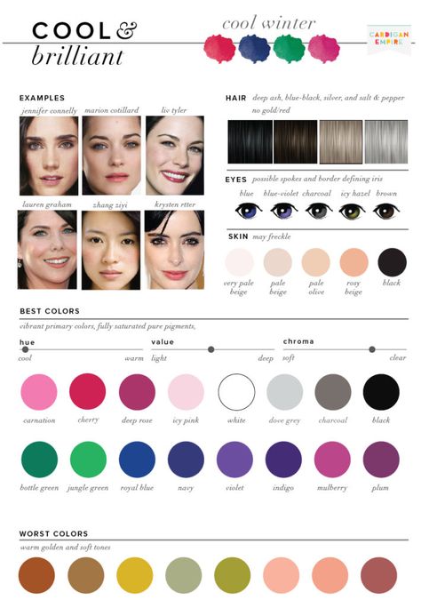 Plus-koon Muoti, Winter Skin Tone, True Winter Color Palette, Cool Winter Color Palette, Soft Summer Palette, Soft Summer Color Palette, Soft Summer Colors, Clear Winter, Winter Color Palette