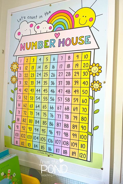 Help students with counting, number order and sequence with our 120 chart number house wall poster. Use in the classroom or at home for daily counting activities, reference and to enhance your classroom atmosphere. Classroom Charts For Kg, Number Wall Decoration For Preschool, Math Classroom Decorations Kindergarten, Maths Number Chart, 3d Charts For Classroom, Number Chart Ideas For Preschool, Numbers Charts For Classroom, Classroom Charts For Class 3, Math Charts For Classroom Decoration