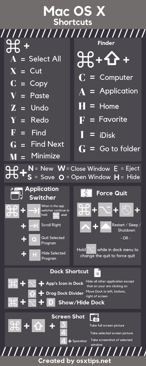 Macbook Shortcut Keys, Mac Book Shortcut Keys, Mac Os Keyboard Shortcuts, Macbook Keyboard Shortcuts, Mac Book Tips And Tricks, Mac Shortcuts, Macbook Shortcuts, Key Shortcuts, Mac Keyboard Shortcuts