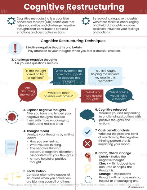 #Psychological_Flexibility #Unhelpful_Thoughts #Cognitive_Restructuring #Character_Education_Posters Organisation, Cognitive Restructuring Worksheets, Cognitive Diffusion, Cognitive Processing Therapy, Cognitive Behavior Therapy Worksheets, Cognitive Overload, Cbt Therapy Techniques, Psychological Flexibility, Cognitive Reframing