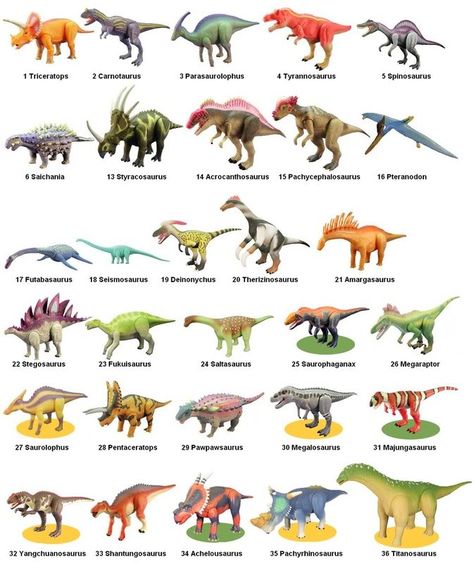 Sega Dinosaur King Large Dinosaurs Names And Pictures, Names Of Dinosaurs, Dinosaur Names, Types Of Dinosaurs, Dinosaur Types, Dinosaur King, Avengers Coloring Pages, Dinosaur Facts, Heroes Book