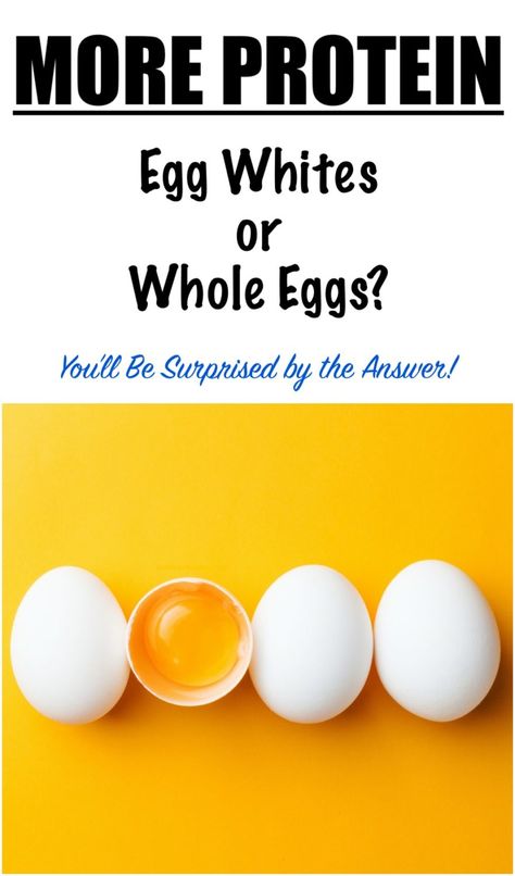 How Many Grams of Protein in an Egg and in Egg Whites + 10 Recipes Benefits Of Eggs, 500 Calories Recipes, Egg Calories, Egg Nutrition, Eggs Benedict Recipe, Egg Benefits, Shakshuka Recipes, Macros Diet, Deviled Eggs Easy