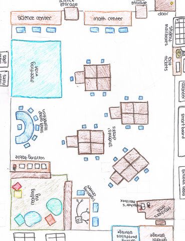 Goal #2- This provides a great visual of how to set up a classroom for learners that will help with classroom management. Classroom Organization Desks, Year 2 Classroom Layout Ideas, Math Classroom Layout, Classroom Map Activity, Big Classroom Layout, Classroom Setting Arrangement, Class Corner Ideas, Class Centers Organization, 1st Grade Classroom Set Up Room Desks