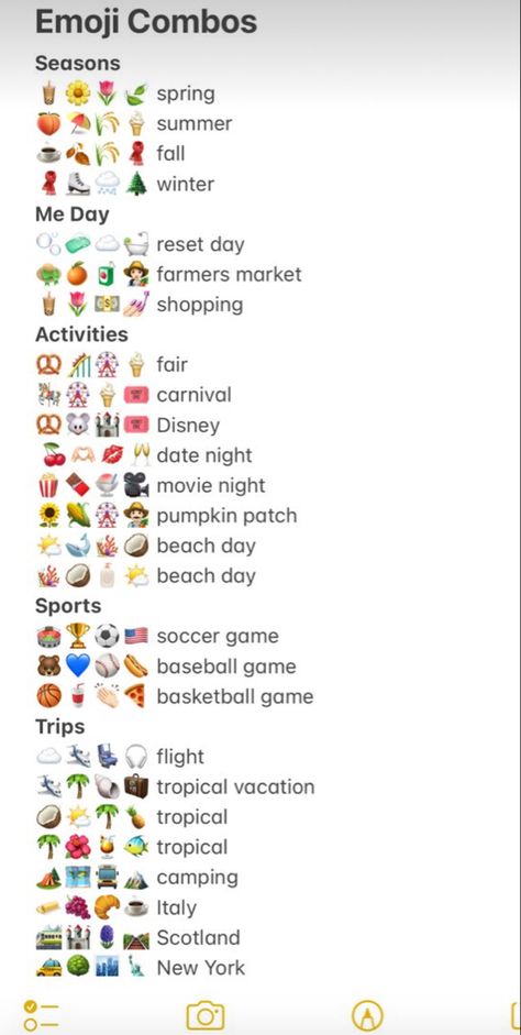 Outdoor Emoji Combo, June Emojis, 2 Emoji Combinations, 4th Of July Emoji Combos, August Emojis, Asthetic Emojis For Instagram Post, Easter Emoji Combinations, January Emoji Combos, Picnic Emoji Combination