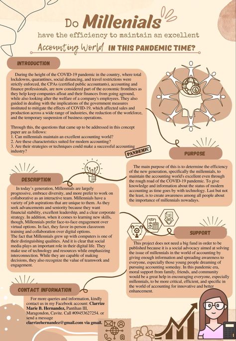 Mind Mapping Ideas Canva, Aesthetic Infographic Design, Aesthetic Infographic, Mind Maping, Peta Pikiran, Infographic Examples, Mind Map Design, File Decoration Ideas, Research Poster