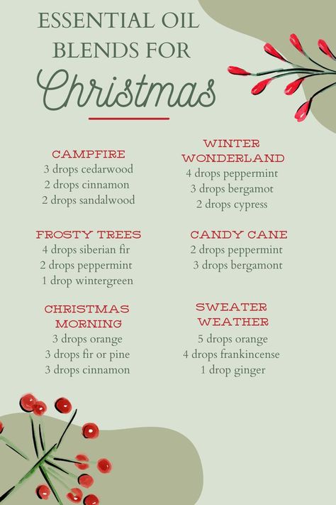 Christmas Essential Oil Blends, Winter Diffuser Blends, Essential Oil Candle Blends, Essential Oils Diy, Christmas Diffuser Blends, Doterra Diffuser Blends, Aromatherapy Essential Oils, Doterra Essential Oils Recipes, Essential Oil Diffuser Blends Recipes