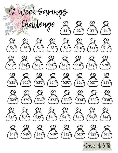 52 Challenge Money, 2 Week Money Saving Challenge, 52week Money Challenge, $5 A Week Savings Challenge, How Save Money Each Week, 52 Saving Challenge, $1 Challenge Savings, 52 Week Challenge Ideas, 52 Envelope Savings Challenge