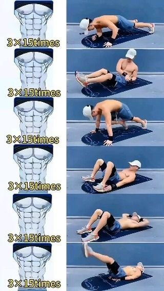 Abs In A Month, Hiit Yoga, Beginner Workout Schedule, Abs Workout At Home, Month Workout Challenge, Weight Gain Workout, Gym Workout Planner, Six Pack Abs Workout, Gym Abs