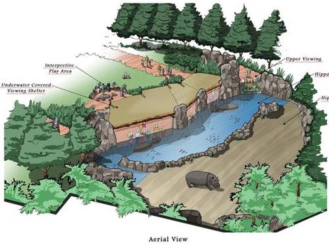 Zoo Exhibit Design, Zoo Concept Art, Zoo Habitat Ideas, Zoo Habitats, Planet Zoo Habitat, Zoo Decor, Zoo Exhibit, Zoo Boo, Masterplan Architecture