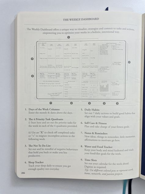 roterunner planner review how to use the weekly dashboard functional layout habit tracker sleep vertical hourly meal planning goals priorities Best Weekly Planner, Life Tracker, Bujo Weekly Spread, Planner Review, Vertical Weekly Planner, Goal Journal, Planner Vertical, Passion Planner, Work Planner