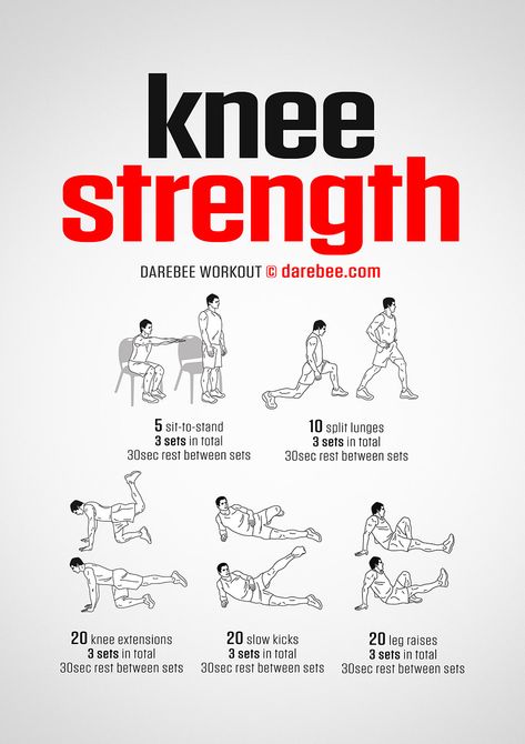 Knee Strength Workout Knee Strength, Knee Strengthening Exercises, How To Strengthen Knees, Trening Sztuk Walki, Knee Pain Exercises, Knee Exercises, Strengthening Exercises, Body Workout Plan, Workout Chart