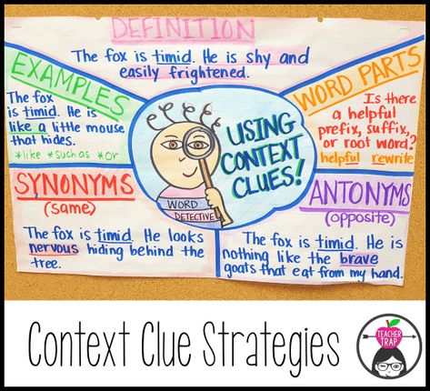 Strategies and read alouds for teaching students how to find and use context clues to determine word meaning. Using Context Clues To Determine Meaning, Word Aware, Context Clues Anchor Chart, Third Grade Lesson Plans, Teaching Character Traits, Unknown Words, Science Anchor Charts, Teaching Character, Thinking Maps