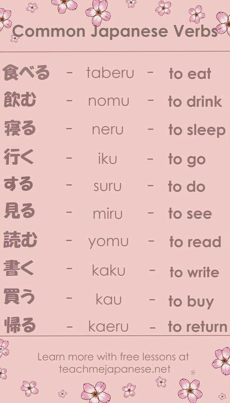 Learn Basic Japanese, Japanese Verbs, Studie Hacks, Learn Japan, Basic Japanese, Bahasa Jepun, Materi Bahasa Jepang, Japanese Language Lessons, Basic Japanese Words