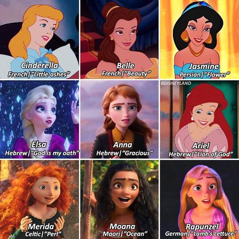 Walt Disney World on Instagram: “Disney characters names meaning and Origin (part 1) 🌟 — Q : Which one of these is your favorite name?” Female Disney Characters, Disney Girl Characters, Disney Character Names, Disney Princess Names, Names Meaning, Frozen Room, Disney Princess Facts, Iconic Movie Characters, Punk Disney Princesses