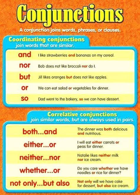 Conjunctions are words which join phrases, clauses and sentences ... Coordinating Conjunctions, Linking Words, English Grammar Rules, French Verbs, French Learning, English Vocab, Learn English Grammar, Grammar Rules, English Language Teaching