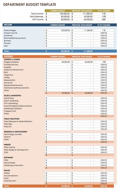 All the Best Business Budget Templates | Smartsheet Excel Business Template, Marketing Budget Plan, Company Budget Template, Nonprofit Budget Template, Small Business Budget Template, Marketing Budget Template, Small Business Excel Templates, Annual Budget Template, Small Business Accounting Spreadsheet