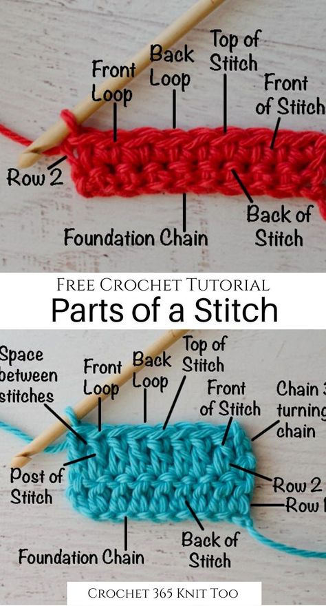 These stitch guides are super easy to follow! #crochet #crochet365knittoo #freecrochettutorial #crochettutorial #howtocrochet #learntocrochet #beginnercrochet #crochetstitches #crochetbasics Crochet Tools For Beginners, Flower Crochet Free, Rose Flower Crochet, Tutorial Knitting, Easy Beginner Crochet Patterns, Crochet Chain Stitch, Beginning Crochet, Loom Crochet, Different Crochet Stitches