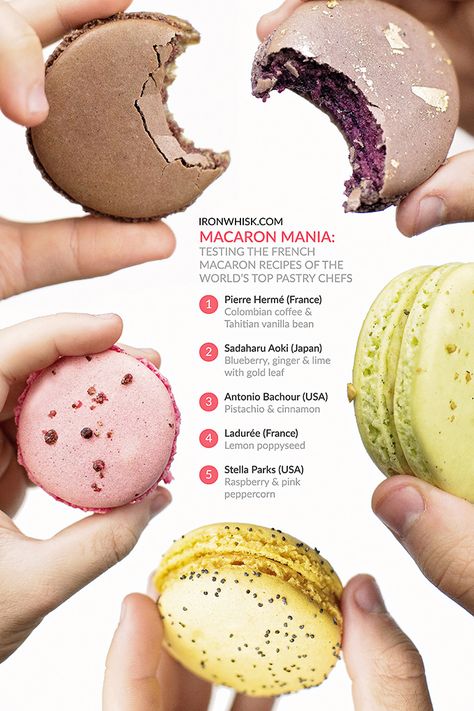 Italian Vs French Macarons, Macaroon Recipe, Italian Macarons, White Food Coloring, French Meringue, French Macarons Recipe, Sheet Pans, French Macaroons, Macaroon Recipes