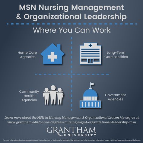 With a MSN degree in nursing management and organizational leadership from Grantham University, you will gain the knowledge to work in a variety of healthcare settings.  Get Started Today >> Nursing Management, Organizational Leadership, Nurse Manager, Quality Education, Online Degree, Nursing Degree, University Of Arkansas, Care Facility, Home Care