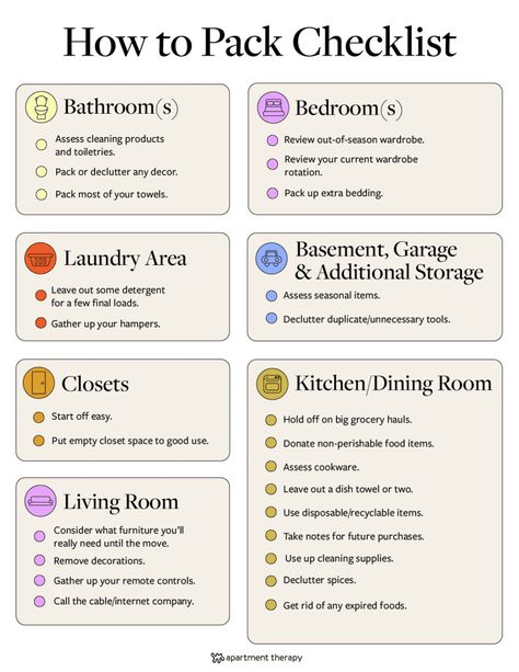 How to Move and Pack Like a Pro | Apartment Therapy How To Pack An Apartment, Move Out List First Time, Apartment Packing Tips, Packing Tips Moving Bedroom, Packing Guide Moving, Home Organization Checklist, Packing List To Move, Packing To Move Checklist, Moving Apartment Checklist