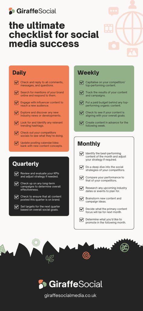 The 2024 Social Media Marketing Checklist for Small Business Social Media Checklist, Social Media Marketing Planner, Social Media Landscape, Marketing Checklist, Marketing Planner, Business Marketing Plan, Social Media Analytics, Small Business Social Media, Social Media Planning