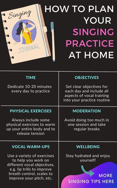 Singing Tips - How To Plan Your Singing Practice At Home|#howtosingbettertipsexercises, #startlearningsinging, #learnsingingathome, #vocallessons,#learnhowtosing Benefits Of Singing, Singing Practice Routine, Voice Training Singing, Vocal Technique Singing, Singing Breathing Exercises, Vocal Training Exercises, Vocal Training Aesthetic, How To Learn Singing At Home, Breath Control Exercises Singing