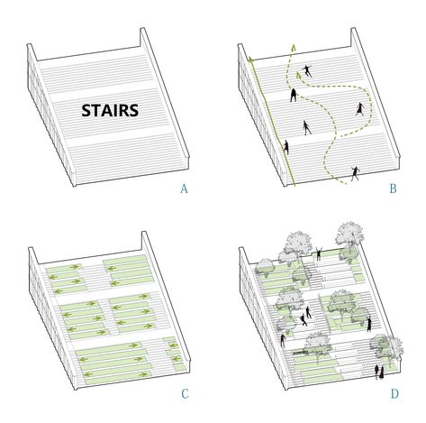 白 Parking Plan, Ramp Design, Campus Design, Architectural Presentation, Concept Models Architecture, Urban Landscape Design, Stairs Architecture, Conceptual Architecture, Architecture Concept Diagram