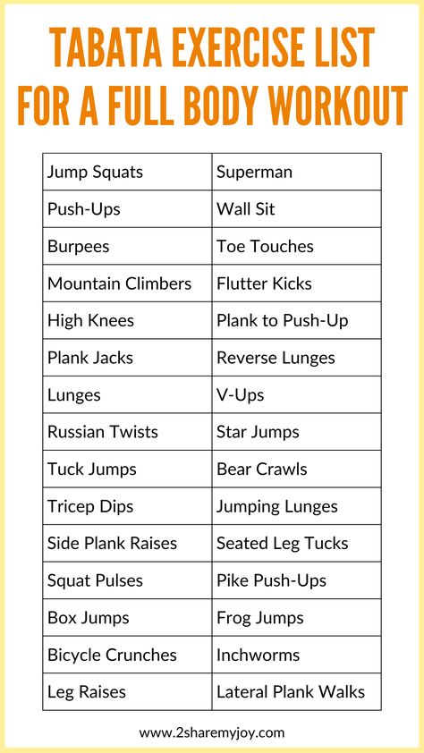 Ultimate Tabata Exercise List: Here is a list of 30 Tabata exercises to design your full-body workout plan. Whether you're new to fitness, aiming to shed some weight, or seeking to add a quick HIIT session to your routine, use this exercise list to customize your own Tabata workout. Click through for all details or pin to save for later. Tabata Circuit Workout, Bodyweight Tabata Workout, Hiit Exercise List, Cardio Tabata Workouts, Full Body Tabata Workouts, Tabata Workouts With Weights, Tabata Exercises, Exercise List, Quick Hiit Workout