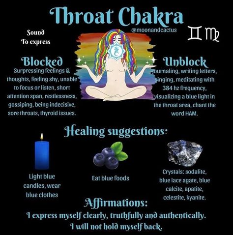 Essential Oils For Chakras, How To Open Chakras, Throat Chakra Healing, Chakra Healing Meditation, Chakra Health, Chakra Affirmations, Thyroid Issues, Chakra System, Chakra Yoga