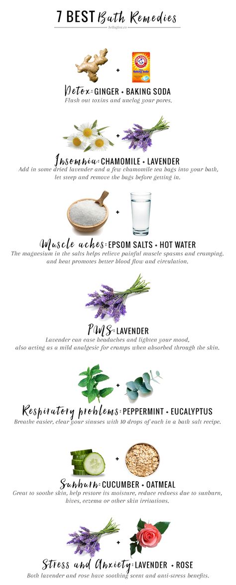 7 Best Bath Remedies For Everyday Ailments | http://helloglow.co/best-bath-remedies/ Natural Home Remedies, Bath Remedies, Natural Healing Remedies, Natural Bath, Best Bath, Natural Therapy, Muscle Aches, High Intensity Interval Training, Natural Home