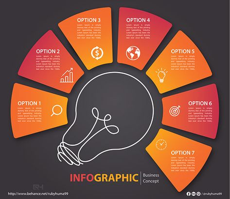 Brand Infographic, Logo Engineering, Dashboard Design Template, Branding Infographic, Social Media Campaign Design, Infographic Business, Mind Map Design, Chart Infographic, Creative Infographic